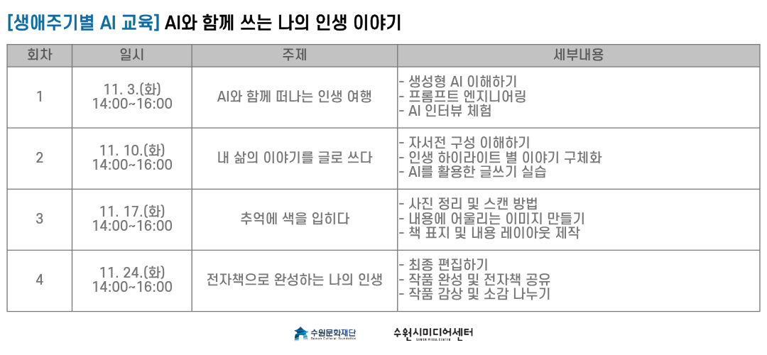 커리큘럼